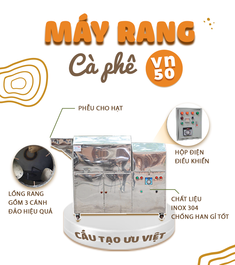 cấu tạo máy rang cà phê