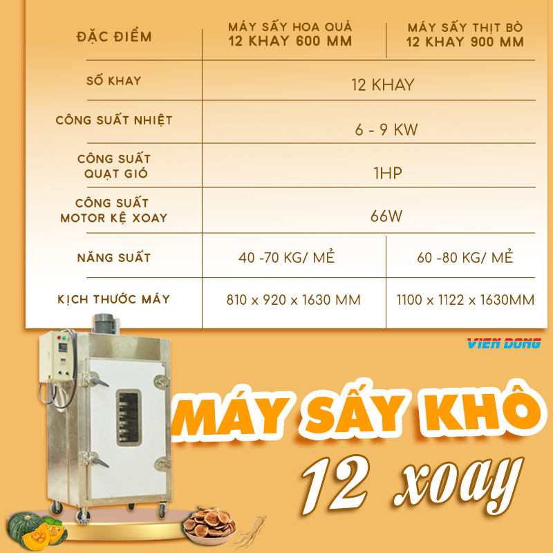 giá máy sấy khô thực phẩm